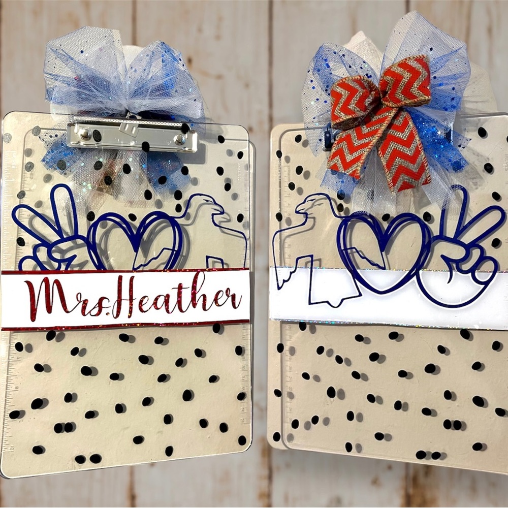 Customizable transparent clipboards